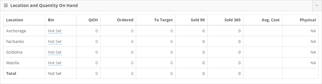 Item dash for Flyntlok Website