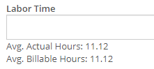 avg times for Flyntlok Website