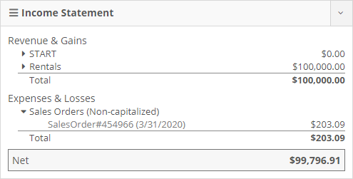 rent is for Flyntlok Website
