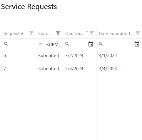 serv req2 for March 13, 2024 Release Notes
