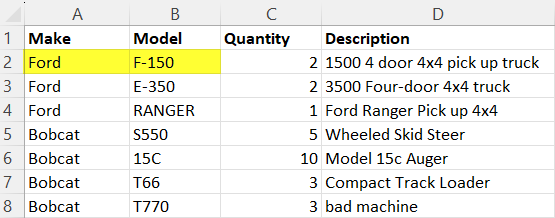 SdZzBNB for February 28th Release Notes