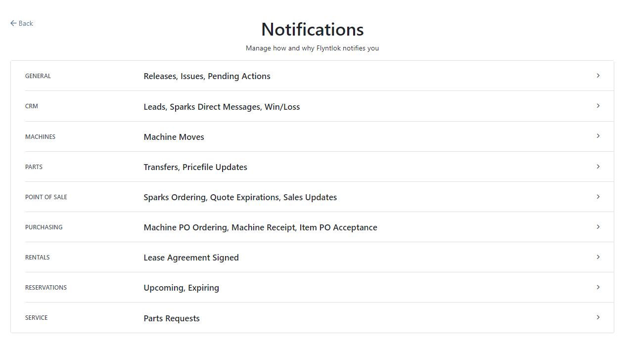 notification groups for July 20th, 2022 Release Notes