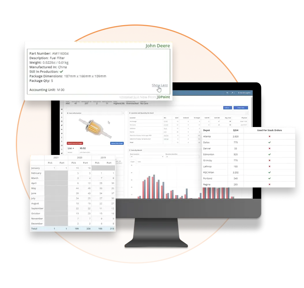 Flyntlok parts screen with a part's details, monthly pick history and stock by location