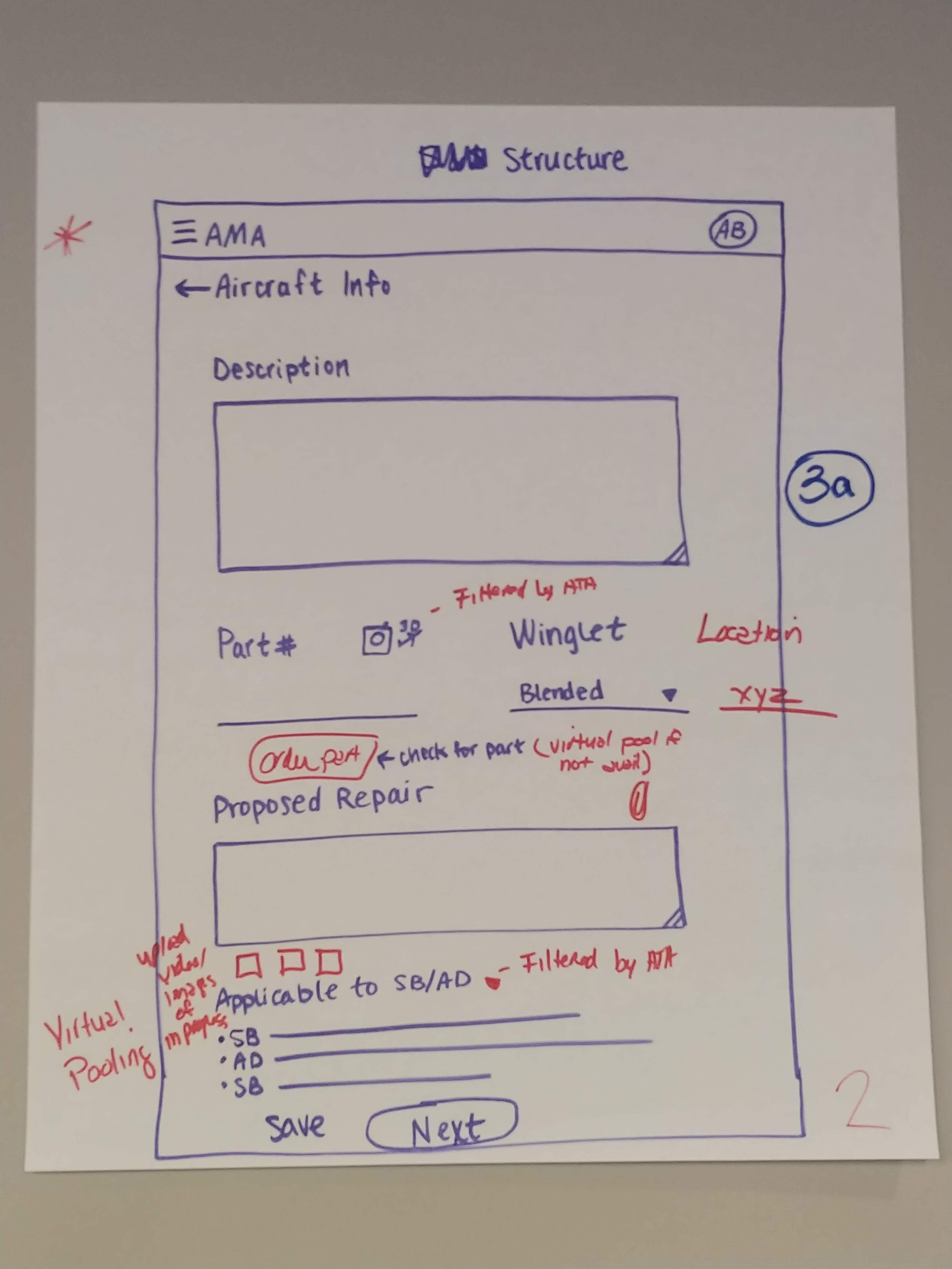 Boeing multi-suite platform wireframe