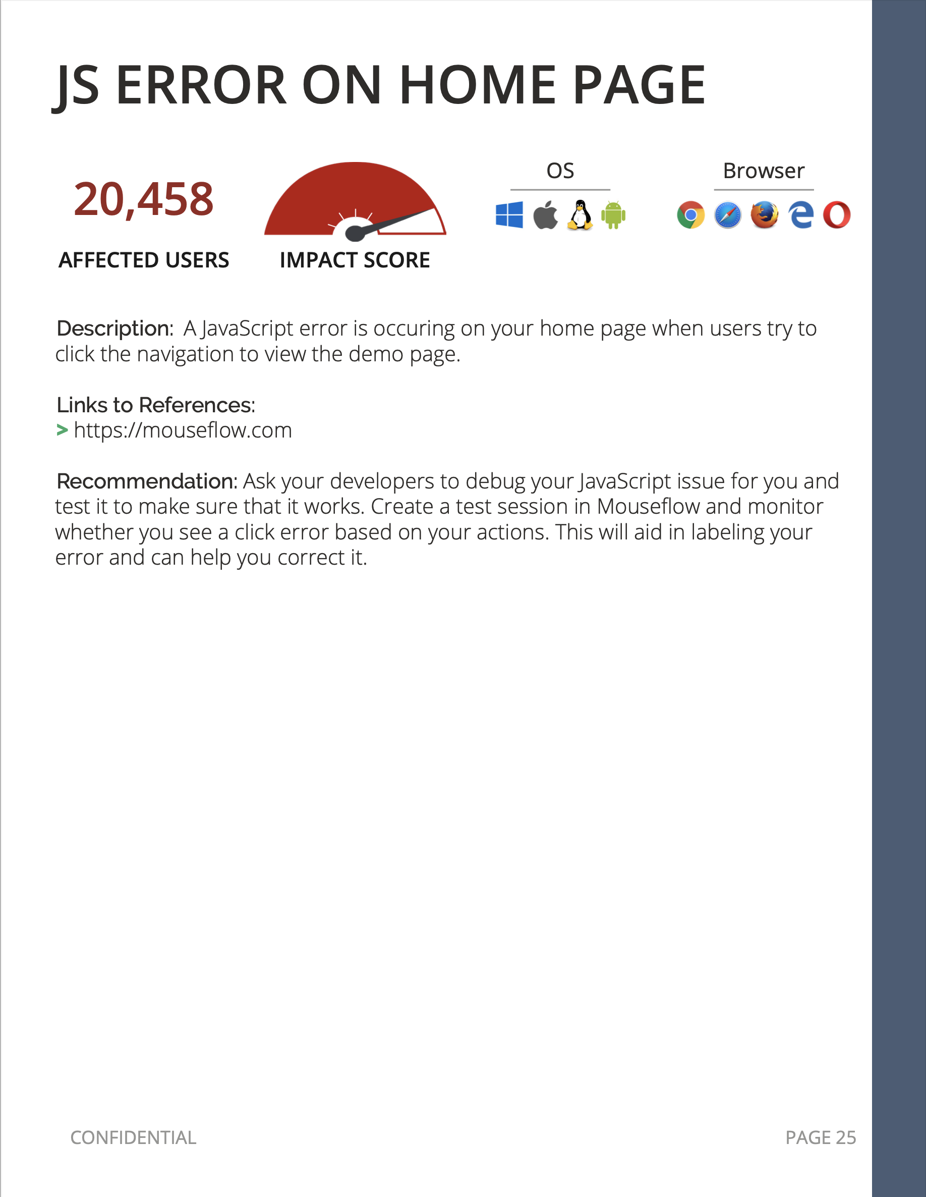 Mouseflow Website Analysis Report