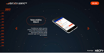 BCP fragmented digital experiences showcasing inconsistent interfaces across web and mobile products before design system implementation