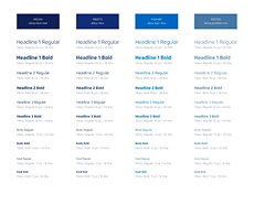 BCP typography scale showing text hierarchy, font sizes, and styles across the design system