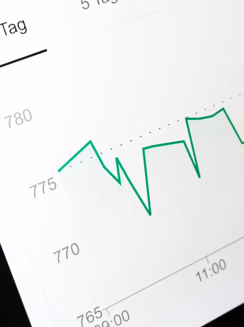 Diagramm mit grüner Linie, die zwischen etwa 765 und 780 schwankt, mit Zeitangaben von 09:00 bis 11:00 am unteren Rand.