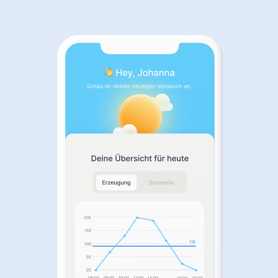 Smartphone-Bildschirm mit einer App, die den heutigen Stromverbrauch von Johanna zeigt, einschließlich eines Graphen mit Zeitachsen und Verbrauchsdaten.