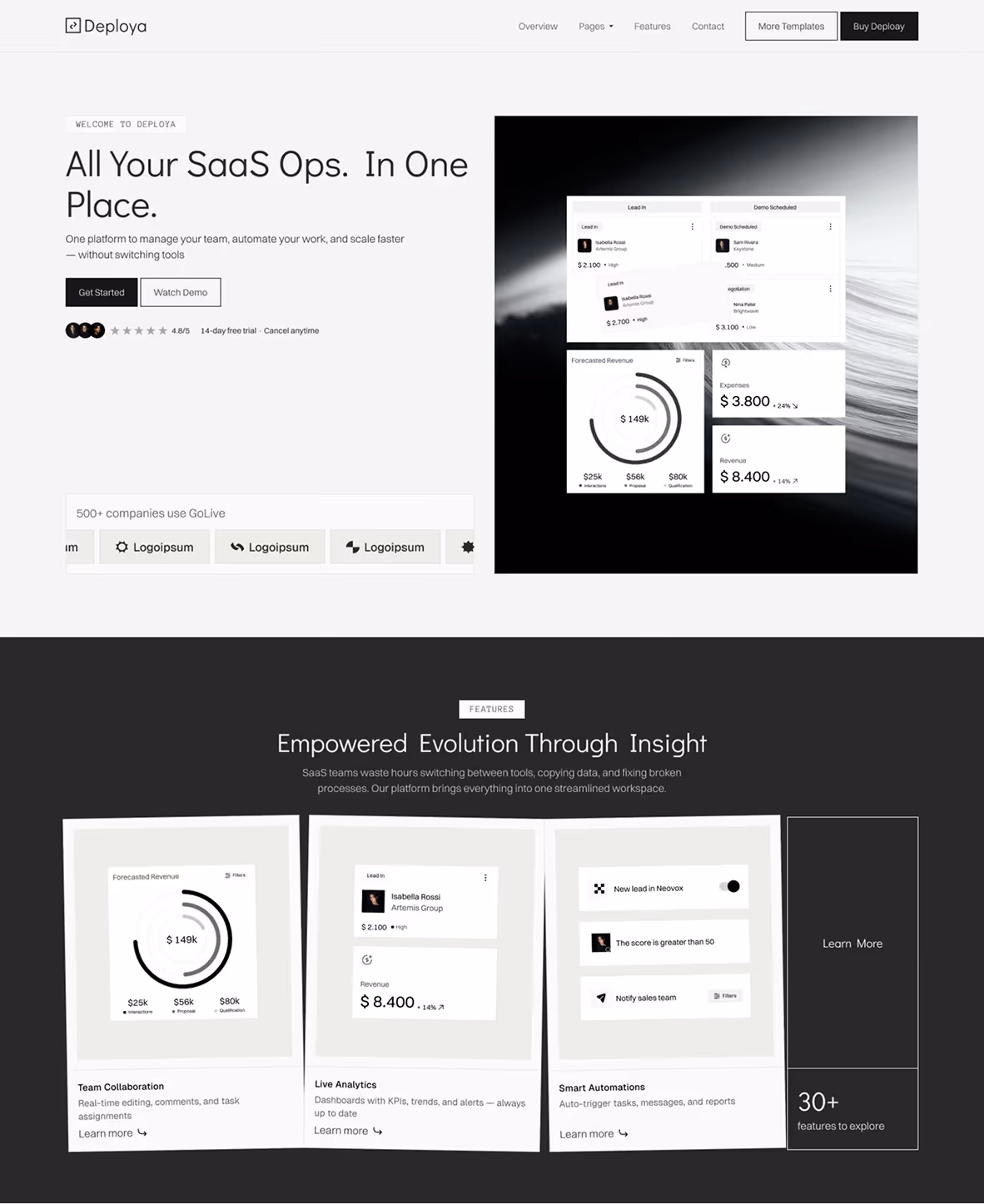 Deploya – AI & SaaS Webflow Template