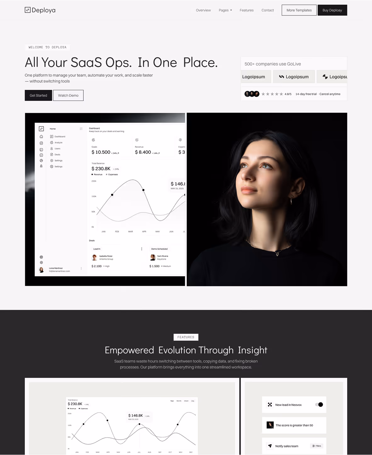 Deploya – AI & SaaS Webflow Template