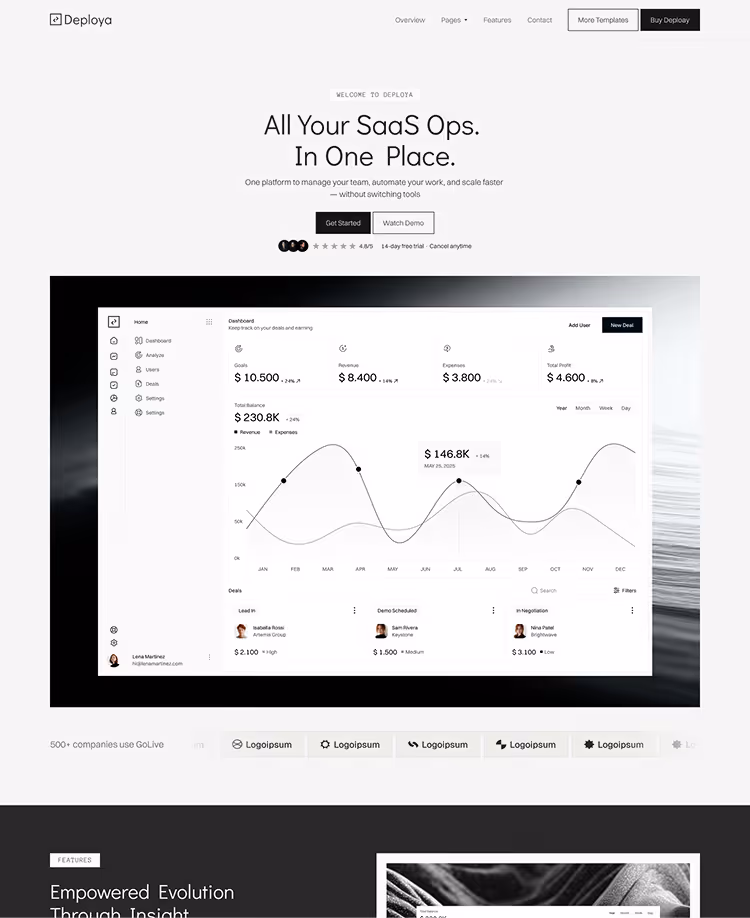 Deploya – AI & SaaS Webflow Template