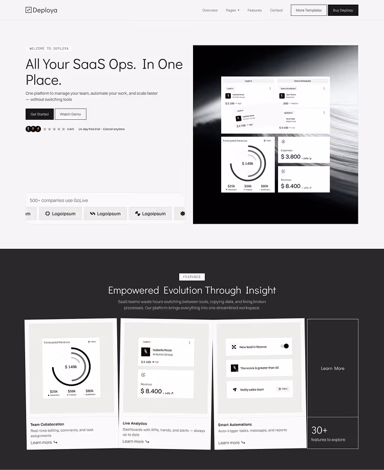 Deploya – AI & SaaS Webflow Template