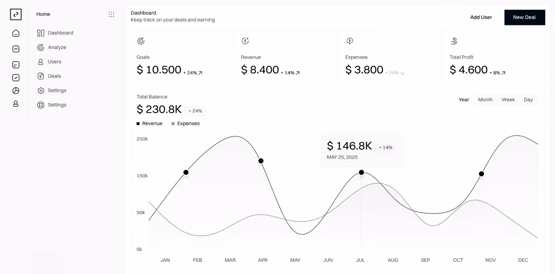 Deploya – AI & SaaS Webflow Template