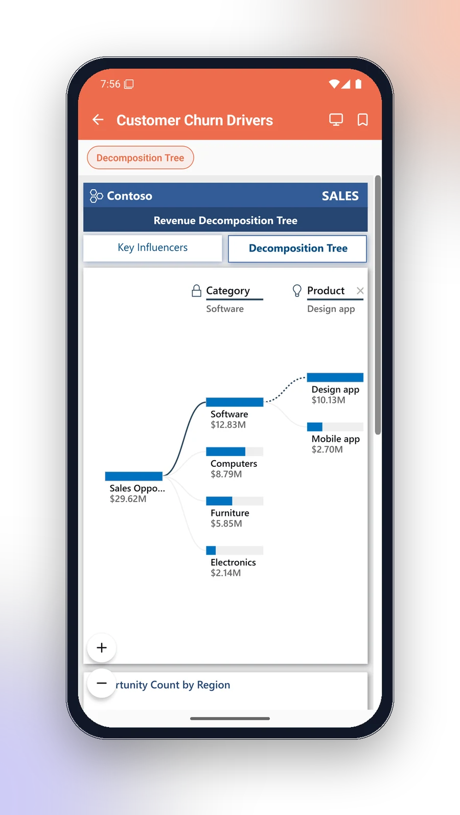 Interactive Power BI report with decomposition tree in the DataTako mobile app