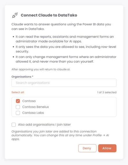Consent screen where a user chooses which organisations an AI app may access