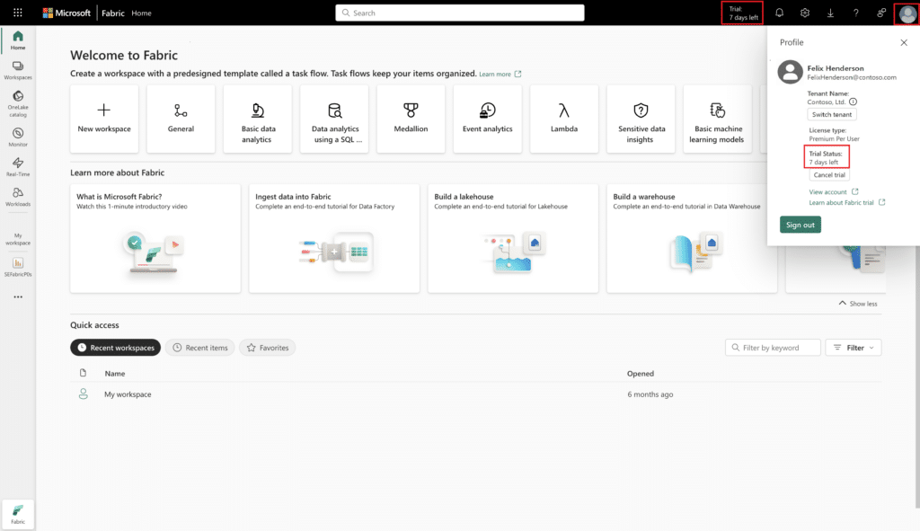 Microsoft Fabric Capacity Trail