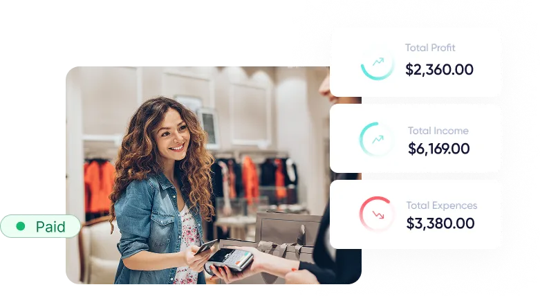 group of images showing a woman checking out in a retail store with a credit card and tiles reflecting the sale from a reporting system