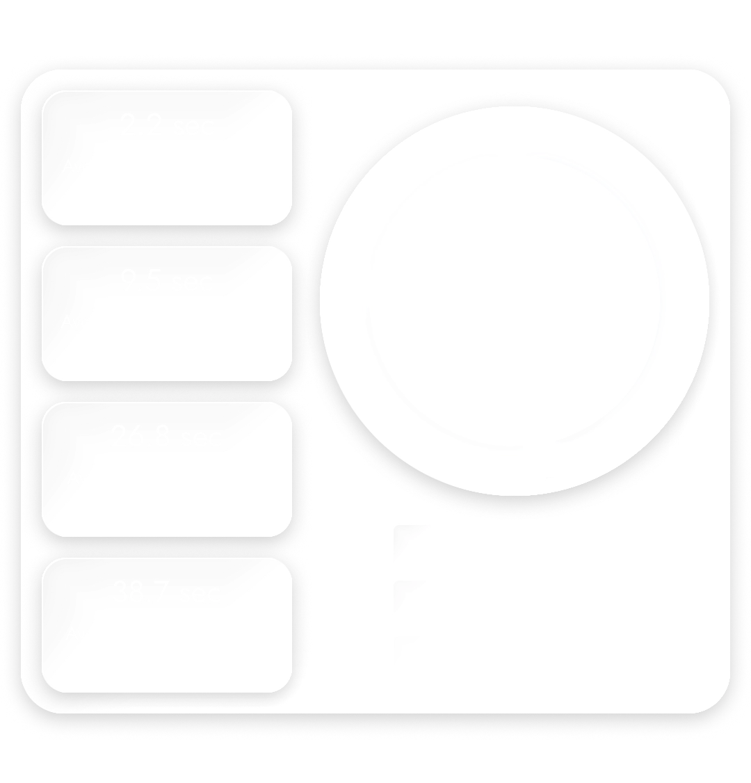 Illustration showing average checkout times: 2.2, 9.5, 26.8, and 38.7 seconds in stacked boxes.