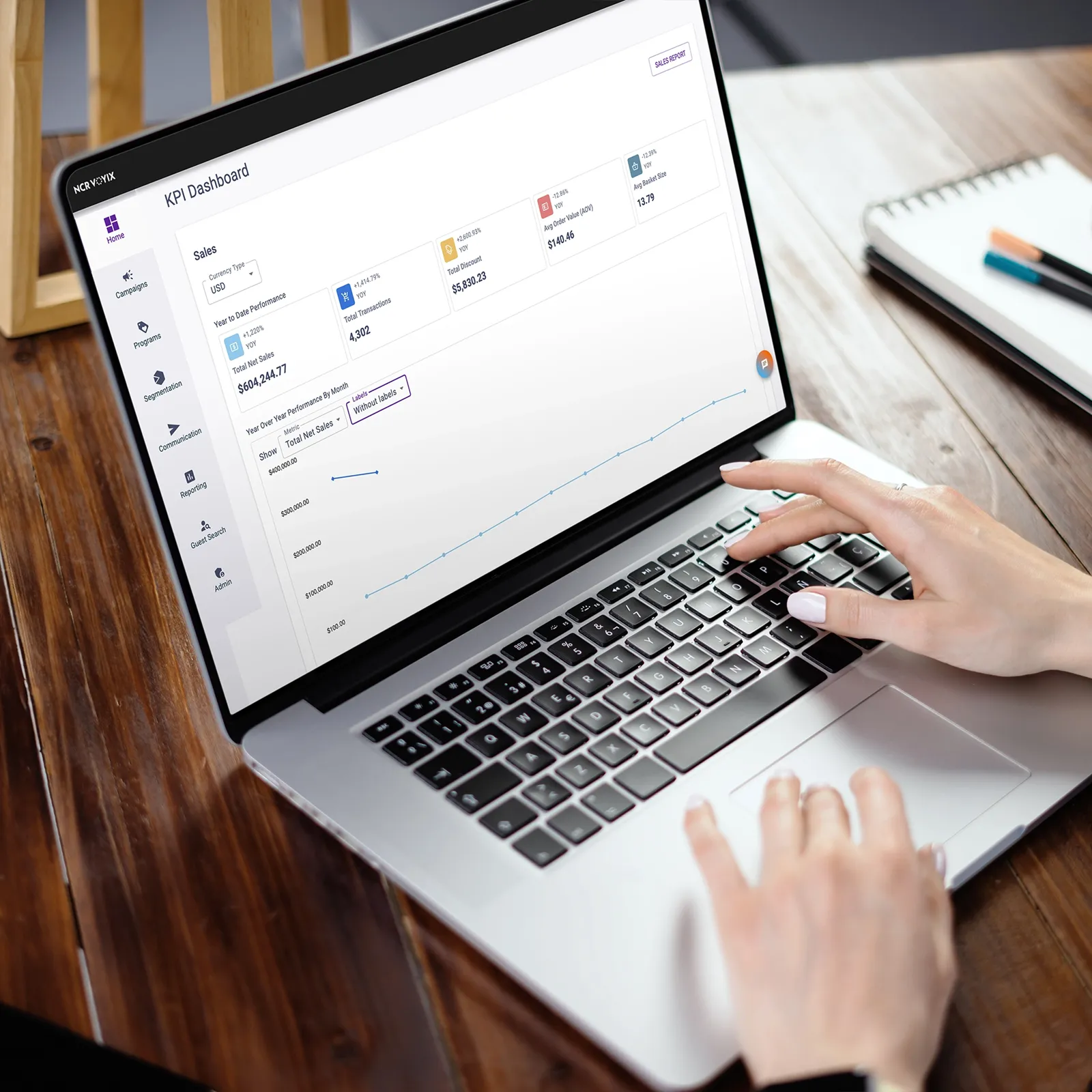 Person using laptop showing KPI dashboard with sales data and a line performance chart.