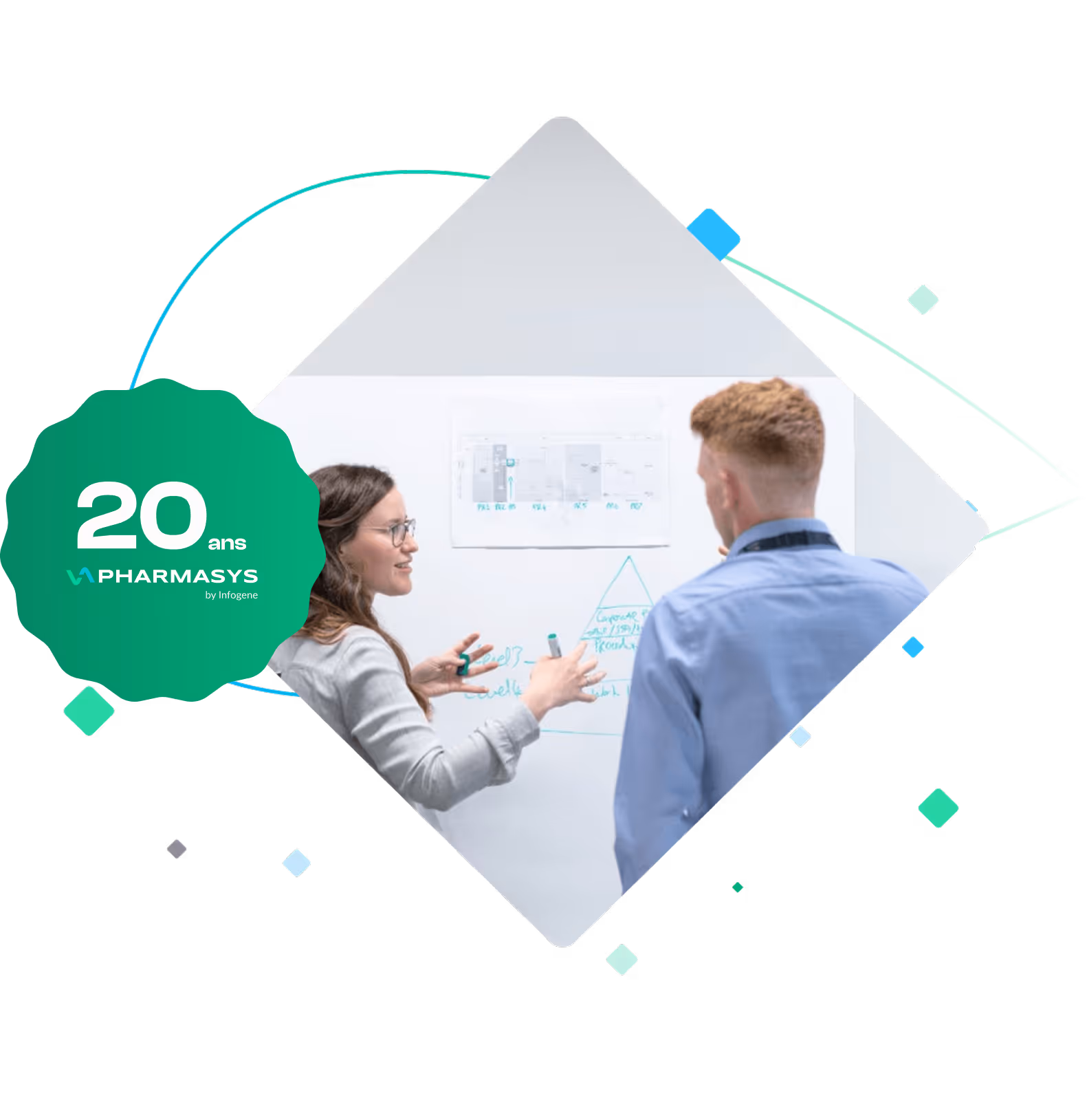 Deux personnes discutent devant un tableau blanc avec des notes écrites, célébrant les 20 ans de Pharmasys.