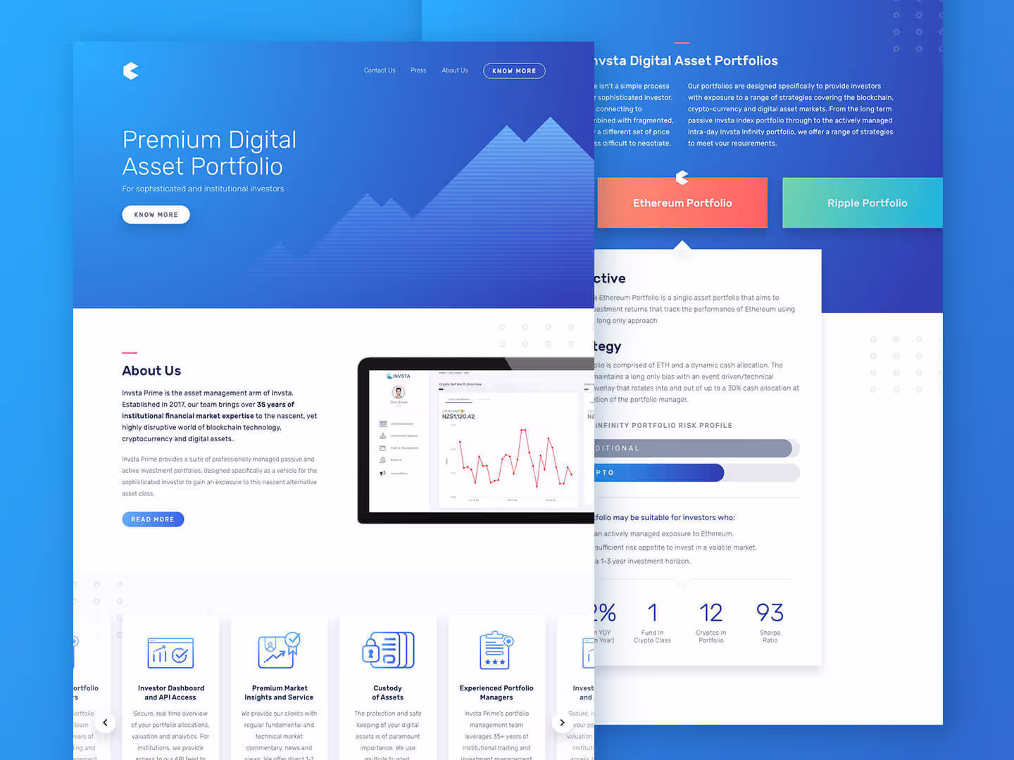 Landing pages 32