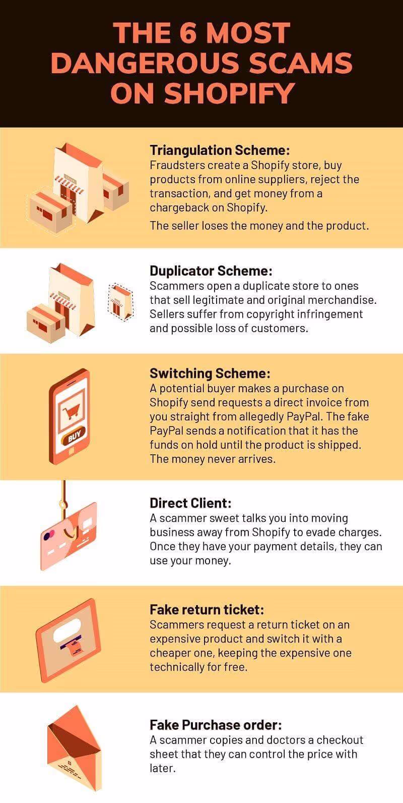 shopify scams graphic.jpg