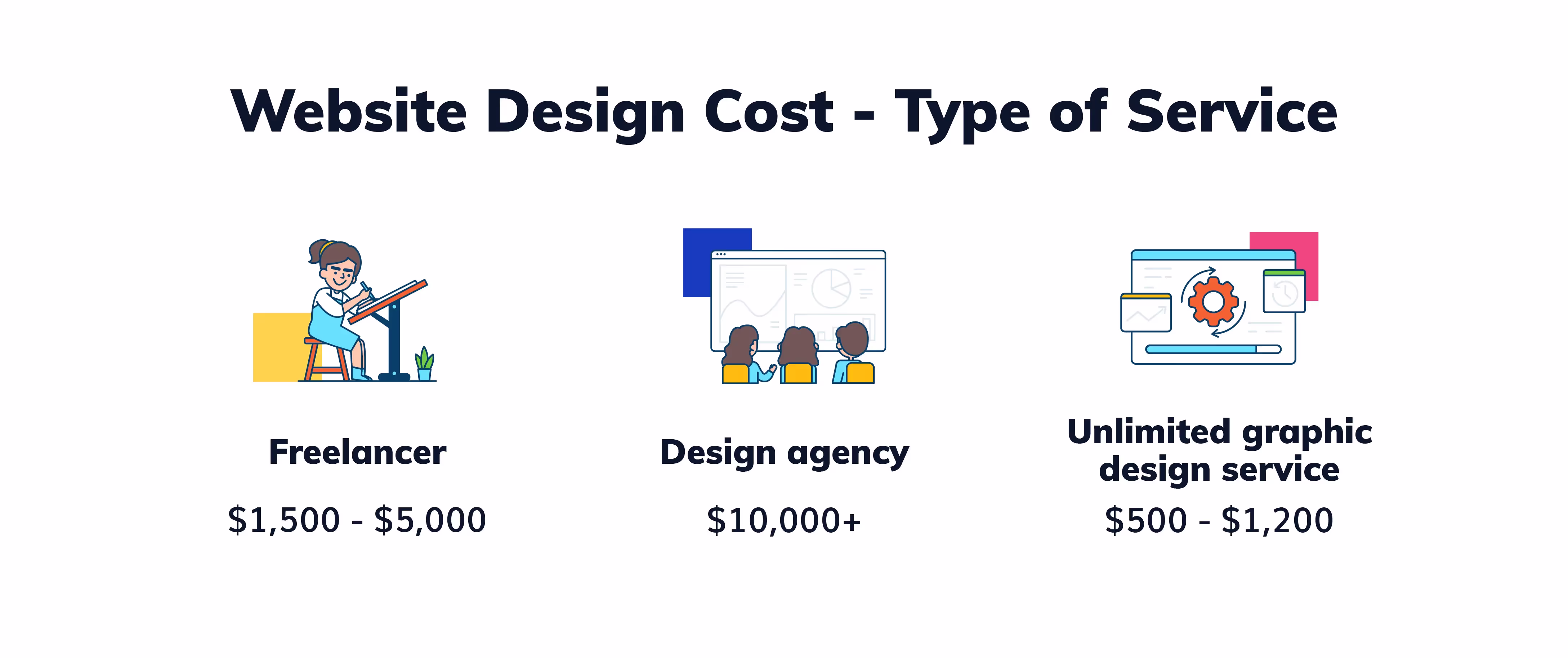 LA23.40 - Design brief-02.png