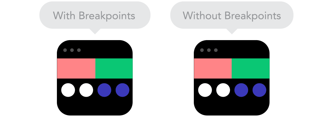 breakpoints responsive design.gif