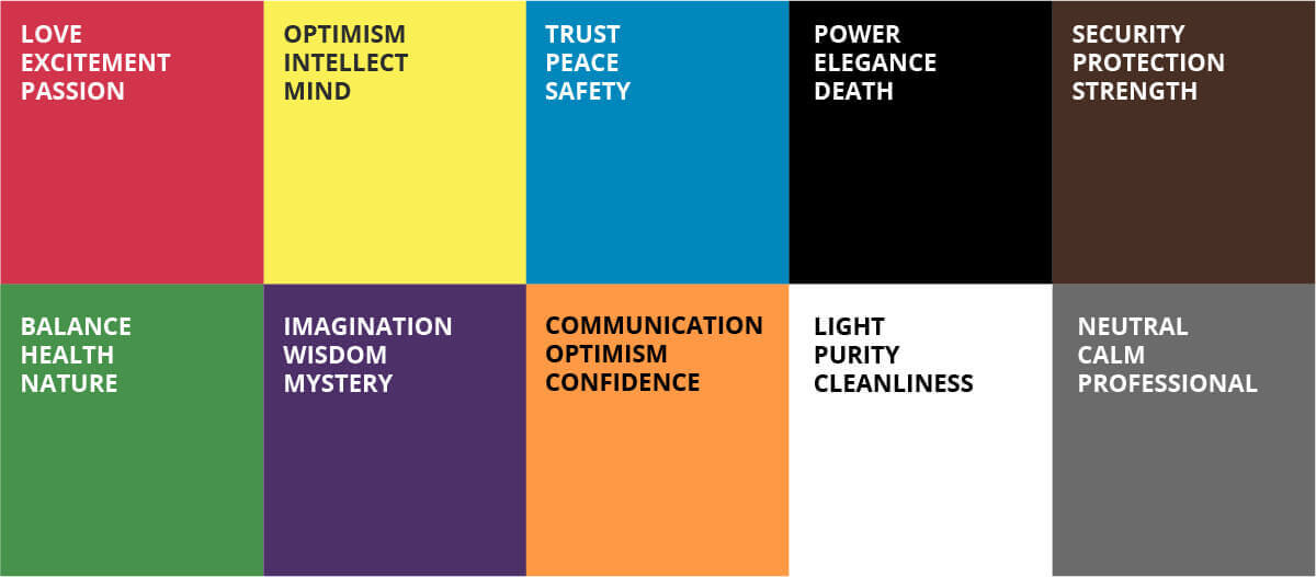 Color Psychology meaning of colors.jpg