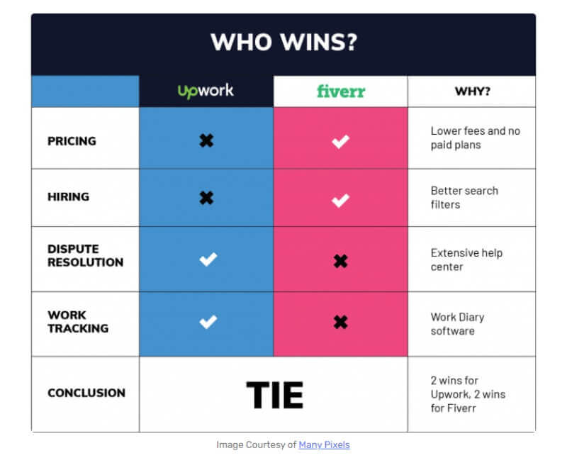 shareable content.jpg