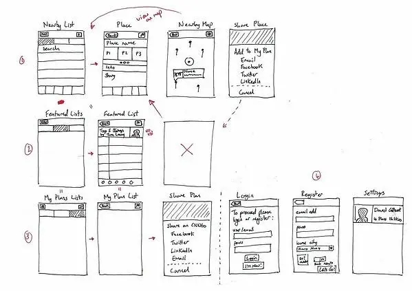 wireframes.png