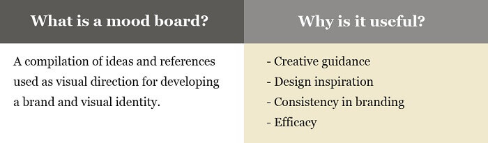 mood board table 1.jpg