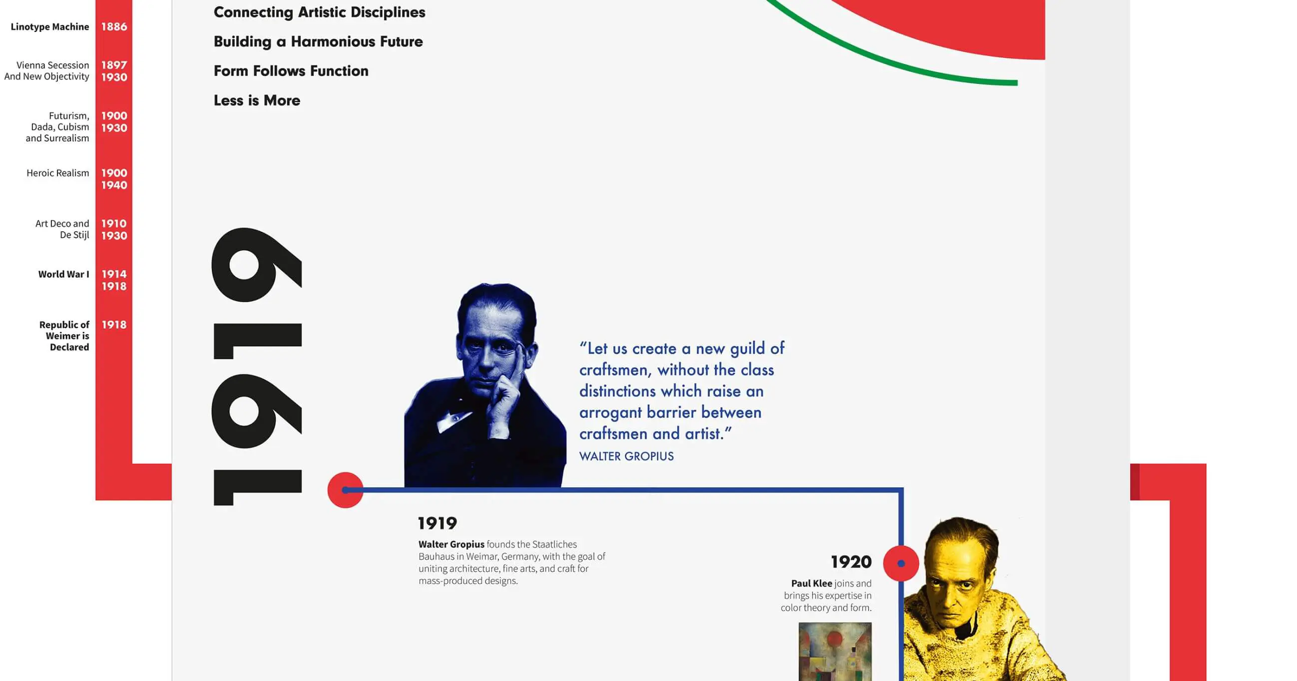 Infographic-Bauhaus-2.jpg