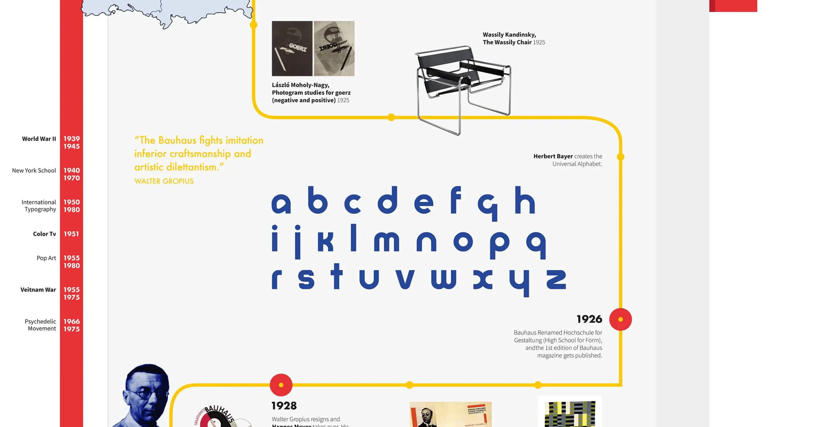 Infographic-Bauhaus-4.jpg