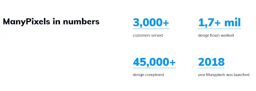 manypixels in numbers.png