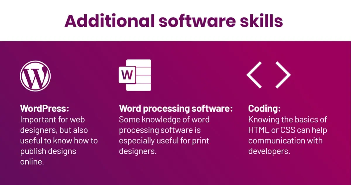 additional software skills graphic designers.jpg