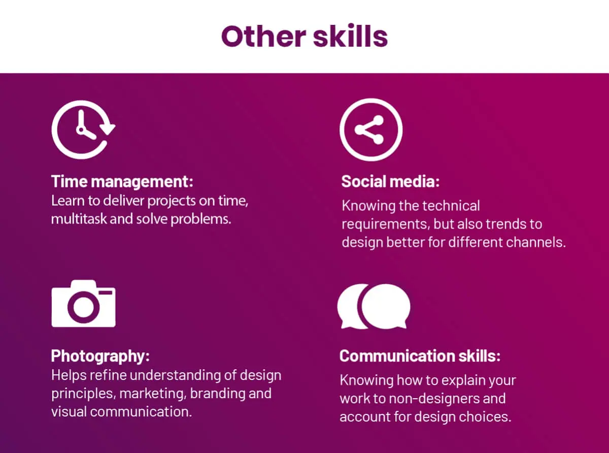 soft skills graphic designers.jpg