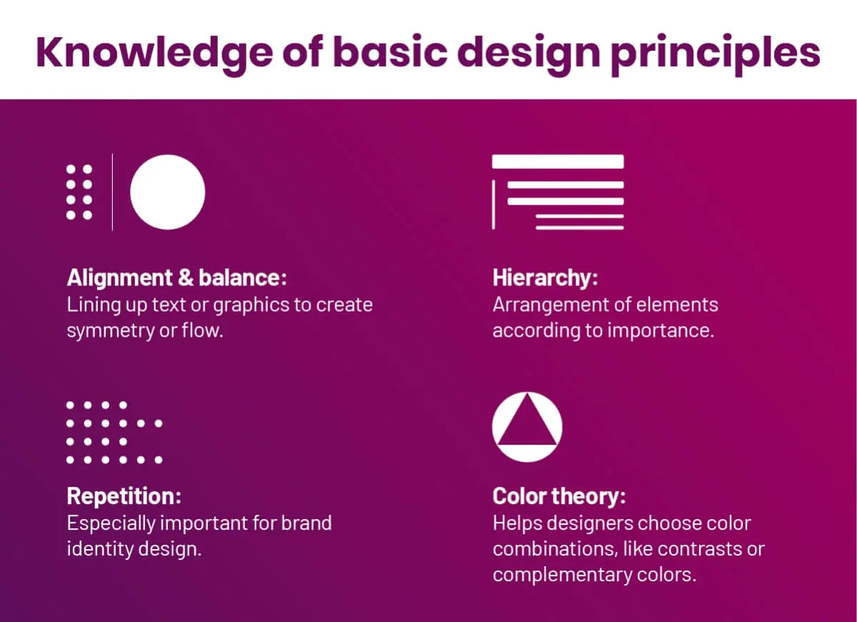 basic design principles.jpg