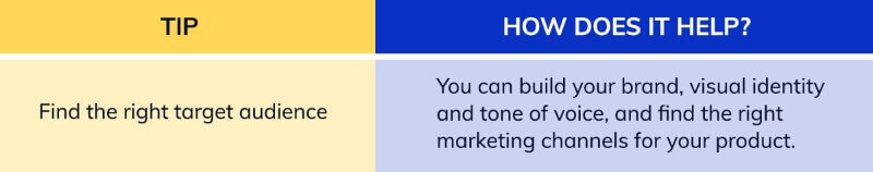 Table_1 LA20.158.jpg