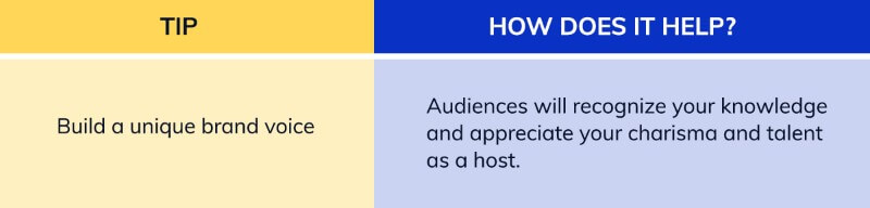 Table_3 LA20.158.jpg