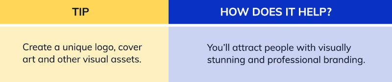 Table_4 LA20.158.jpg
