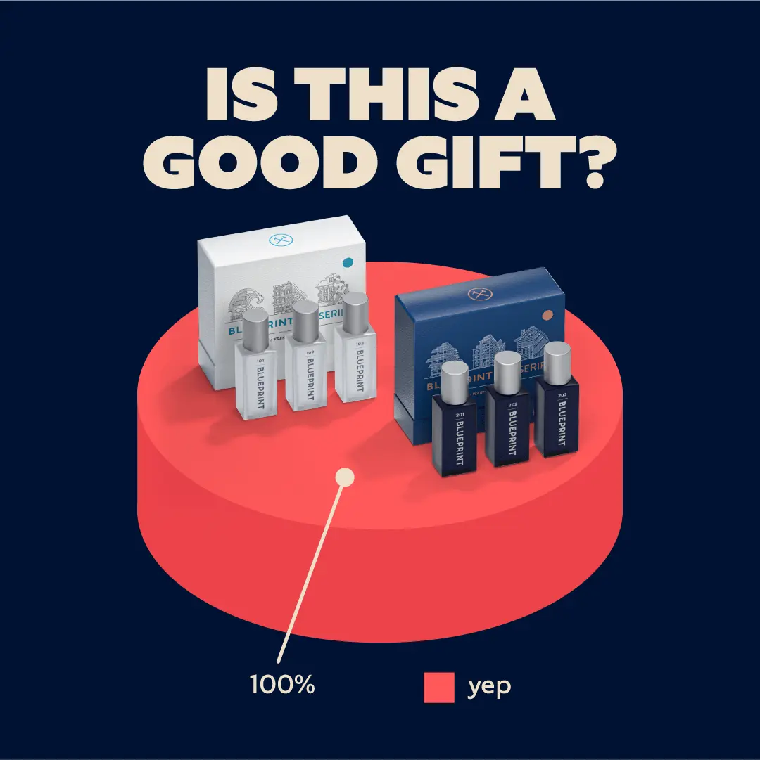 dollar shave facebook 2
