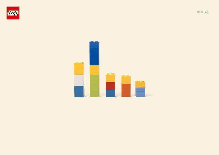Lego print ad showing a handful of colored bricks on a white background, arranged so the viewer's brain reads them as The Simpsons family
