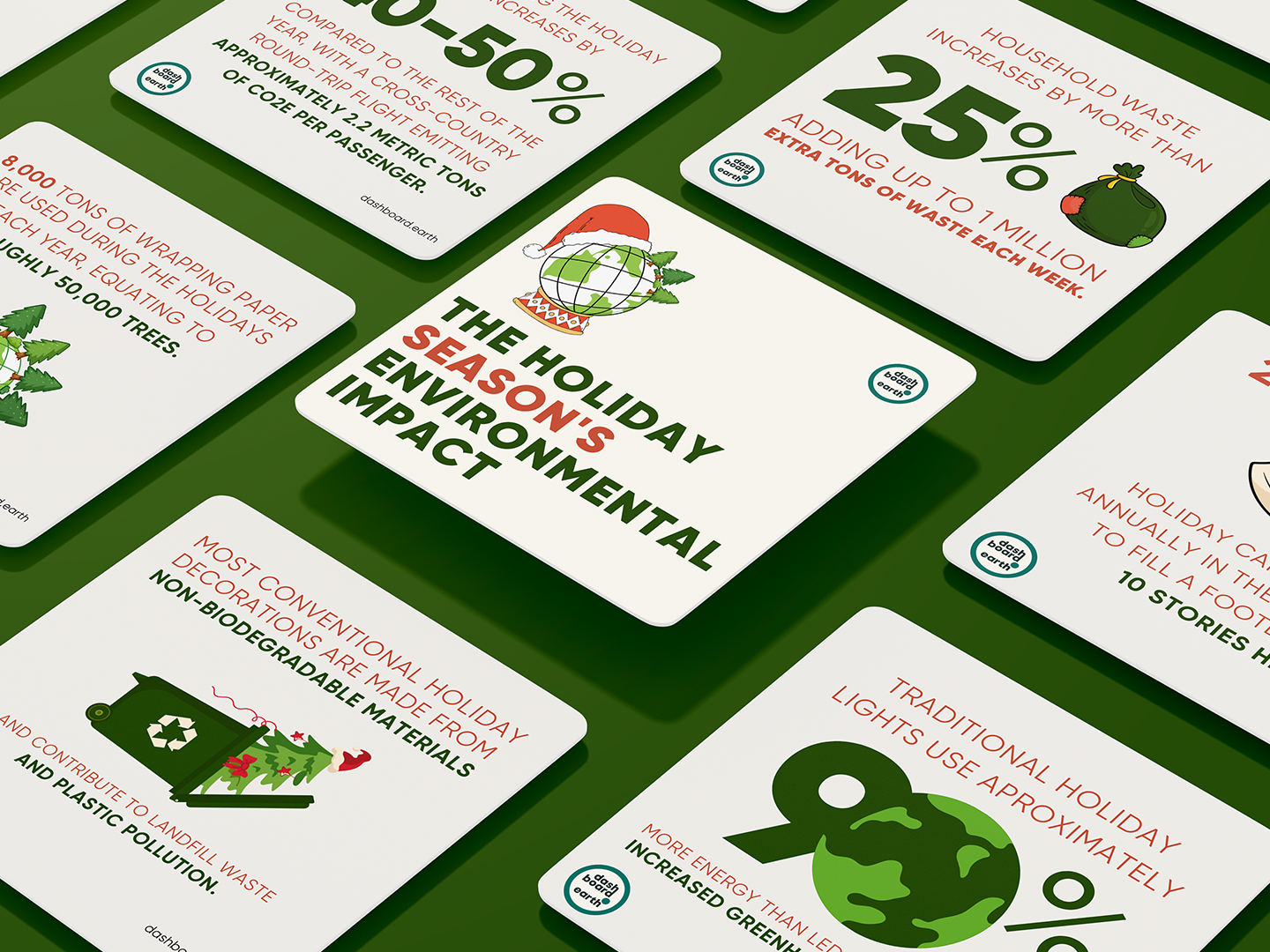 Social Media Design 77