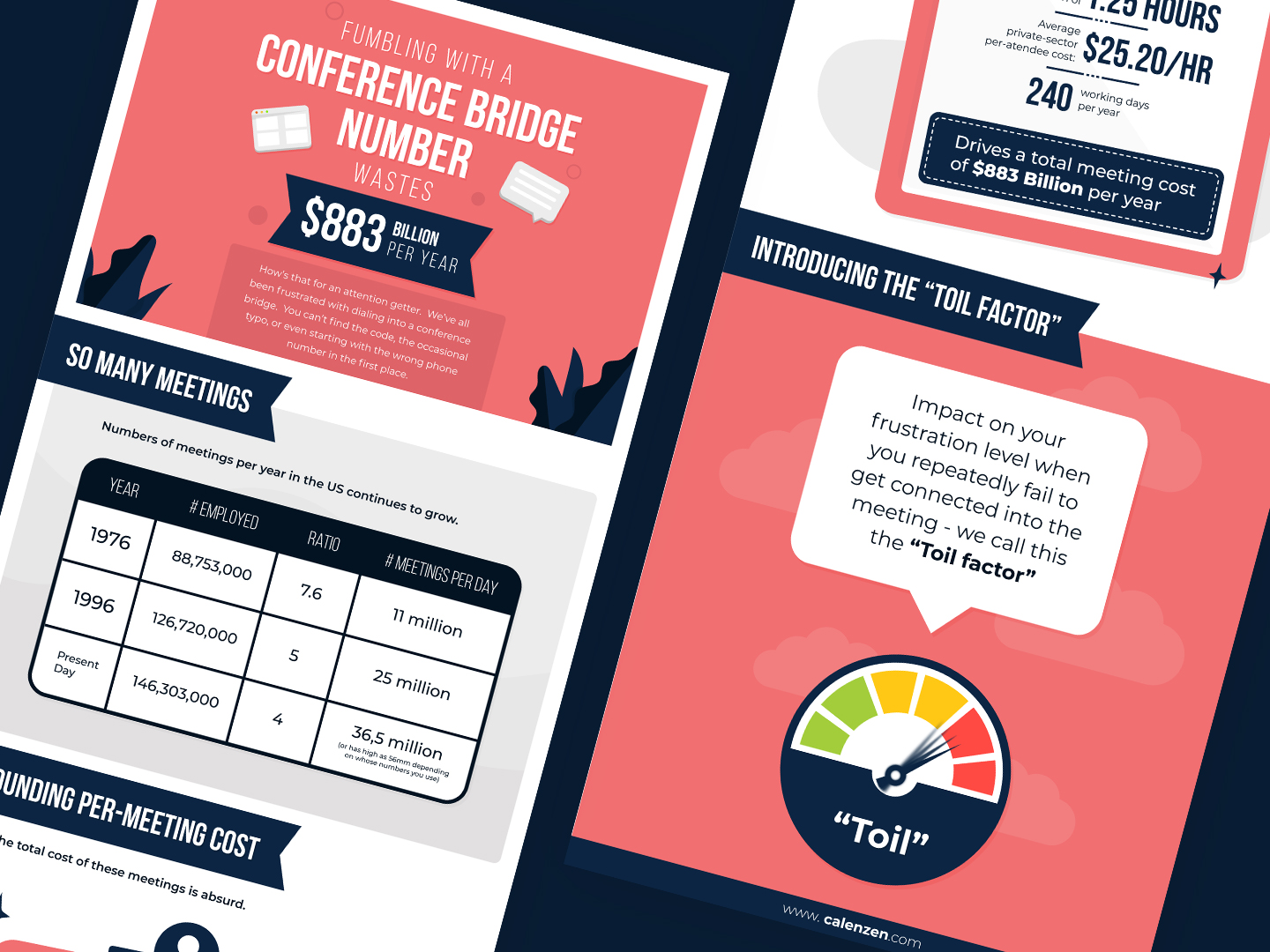 Infographics 25