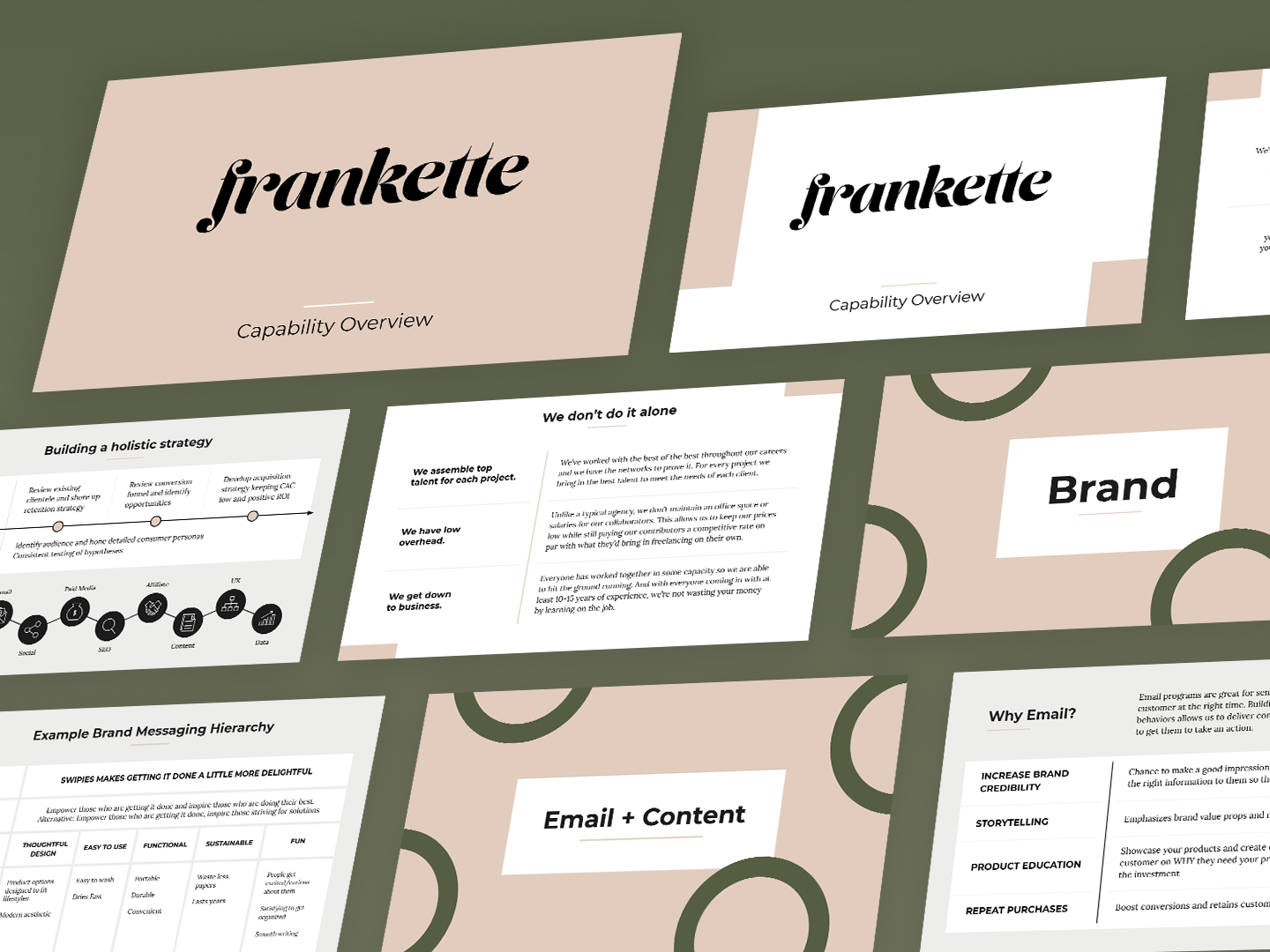 Presentations 12