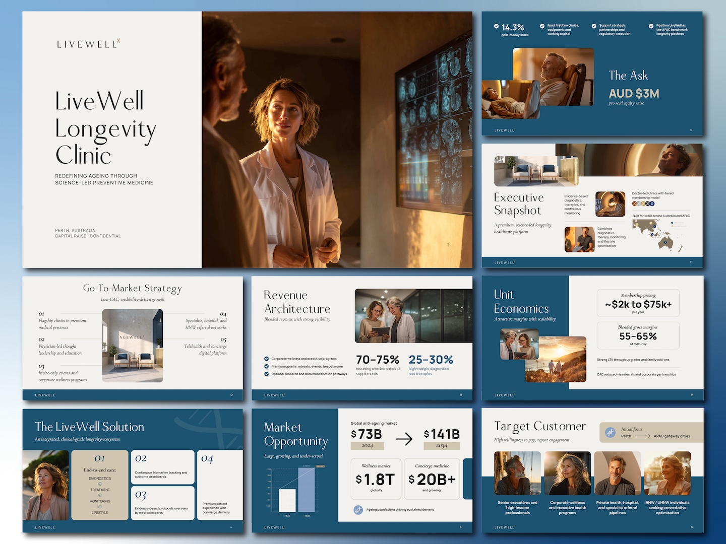 Presentations 4