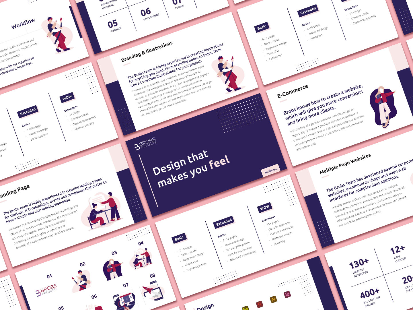 Presentations 23