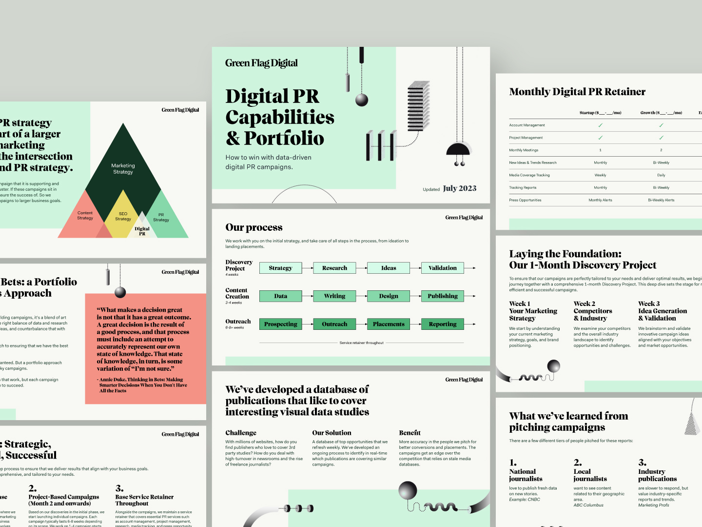 Presentations 19